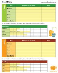 Food diary